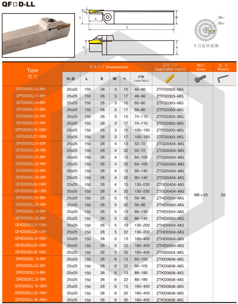 Державка QFKD2525LL22-160H Державка QFKD2525LL22-160H