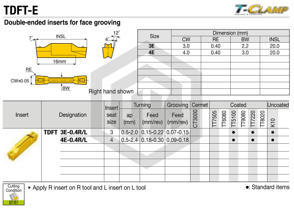 Пластина TDFT 3E-0.4R TT5100 TAEGUTEC Пластина TDFT 3E-0.4R TT5100 TAEGUTEC