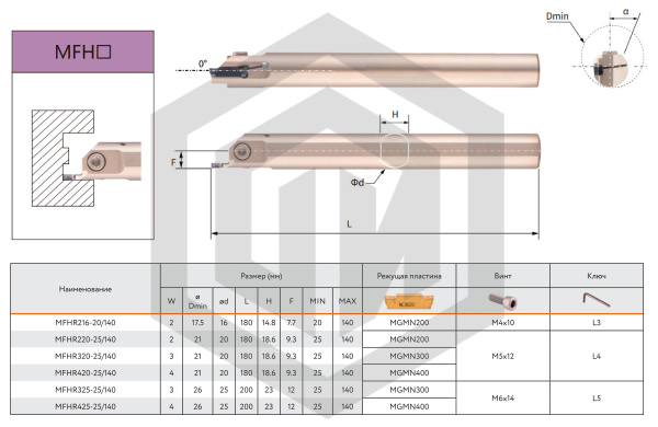 Державка MFHR216R-25/140 KPLD Державка MFHR216R-25/140 KPLD