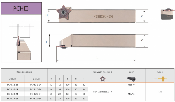 Державка PCHR 25-24 STI Державка PCHR 25-24 STI