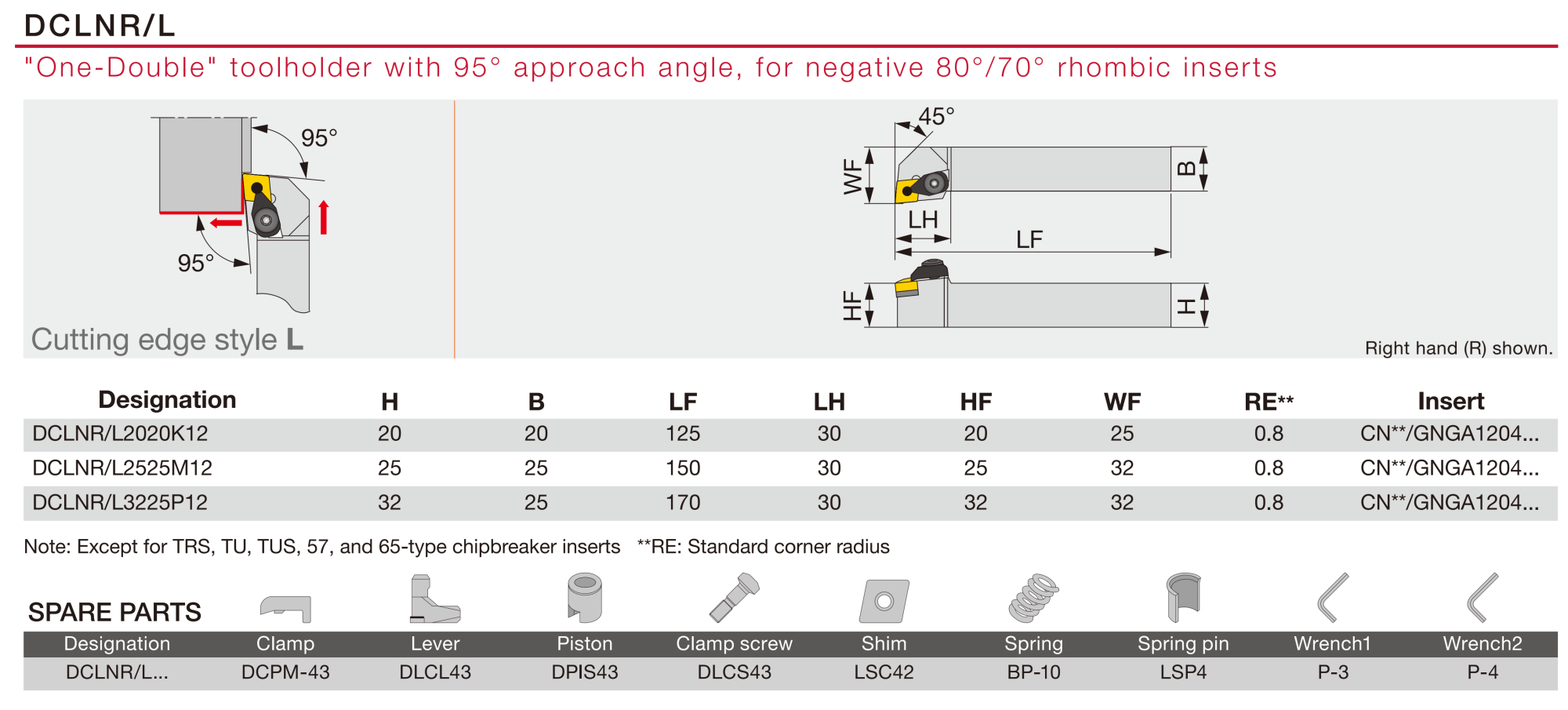 Державка DCLNR2525M12 TUNGALOY Державка DCLNR2525M12 TUNGALOY