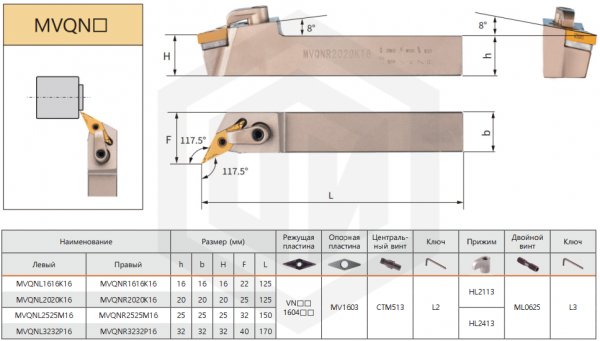 Державка MVQNL1616K16 KPLD Державка MVQNL1616K16 KPLD
