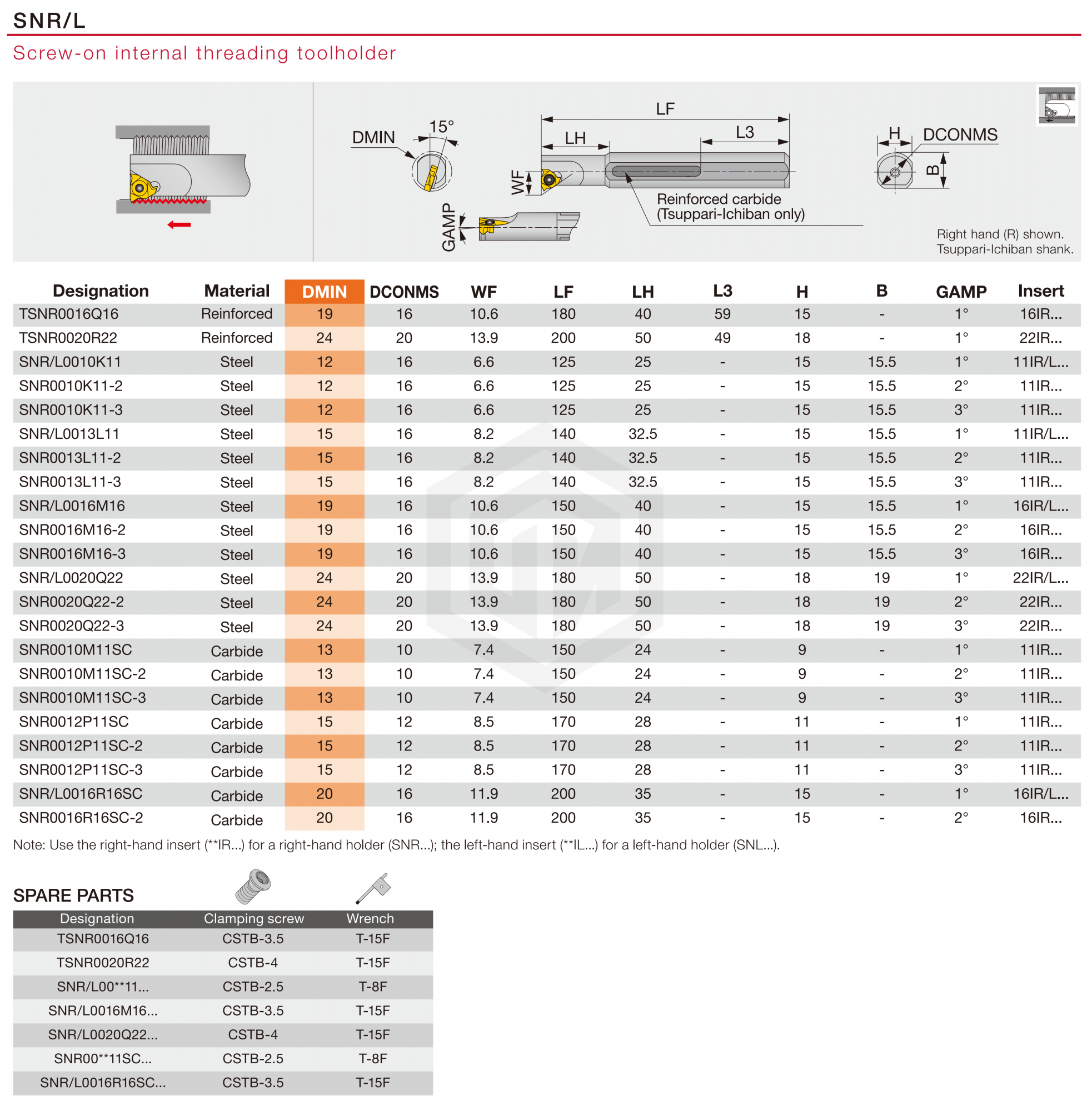 Державка TSNR0016Q16 TUNGALOY Державка TSNR0016Q16 TUNGALOY