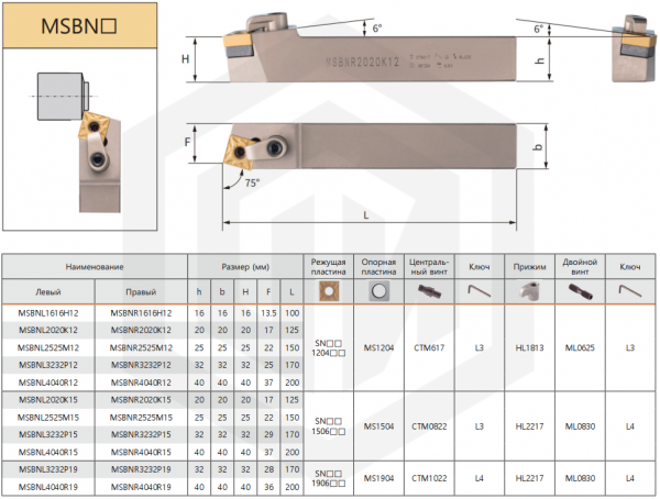 Державка MSBNR1616H12 KPLD Державка MSBNR1616H12 KPLD