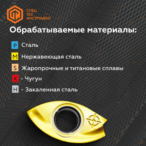 Пластина ZRBM200-MM APH730 TUNGALOY Пластина ZRBM200-MM APH730 TUNGALOY