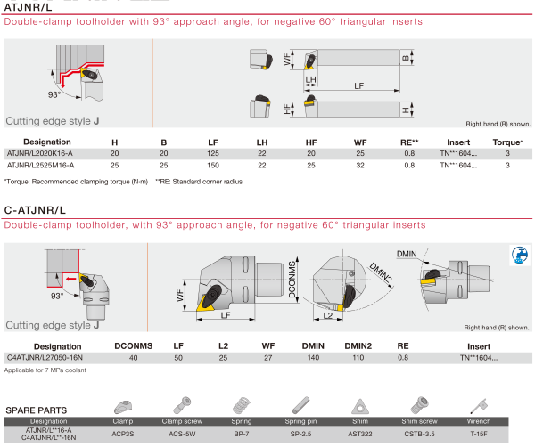 Державка ATJNR2525M16-A TUNGALOY