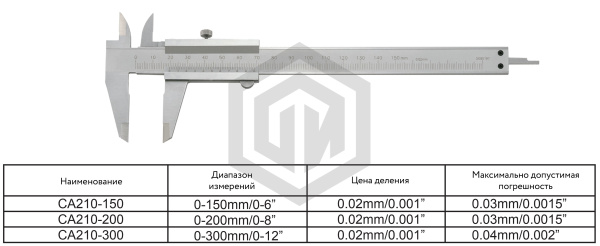 Штангенциркуль нониусный ШЦ-1-150-0.01 CA210-150 TERMA Штангенциркуль нониусный ШЦ-1-150-0.01 CA210-150 TERMA