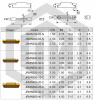 Пластина MGMN4 / JSMN400-TC JGP25T ZZJG