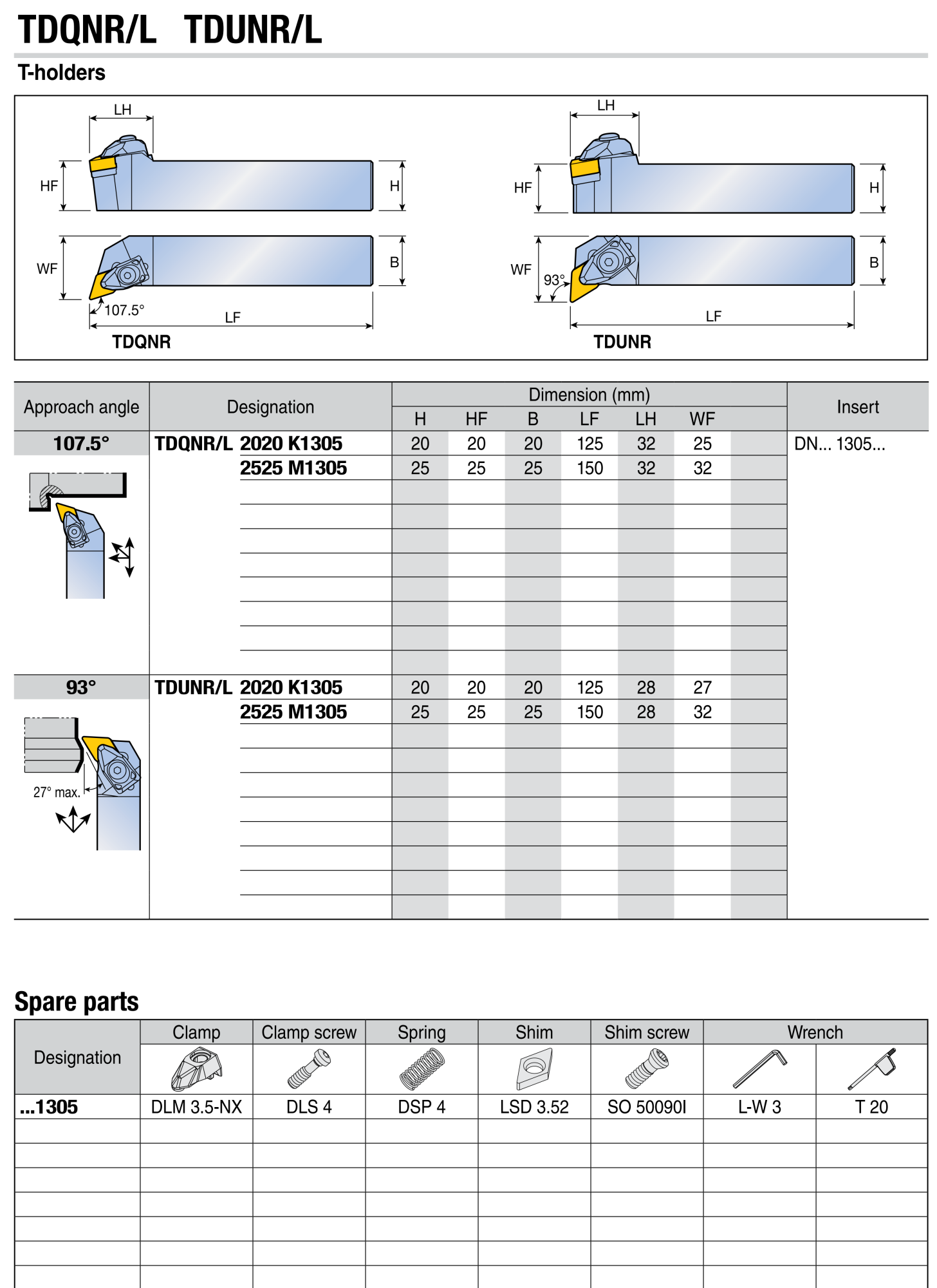 Державка TDQNL 2525 M1305 TAEGUTEC Державка TDQNL 2525 M1305 TAEGUTEC