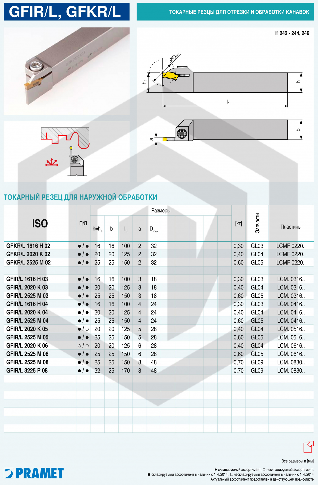 Державка GFKR 2020 K 02 DORMER&PRAMET