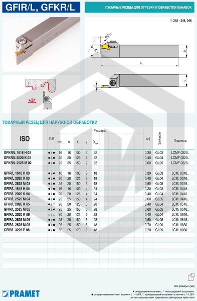 Державка GFKR 2020 K 02 DORMER&PRAMET Державка GFKR 2020 K 02 DORMER&PRAMET