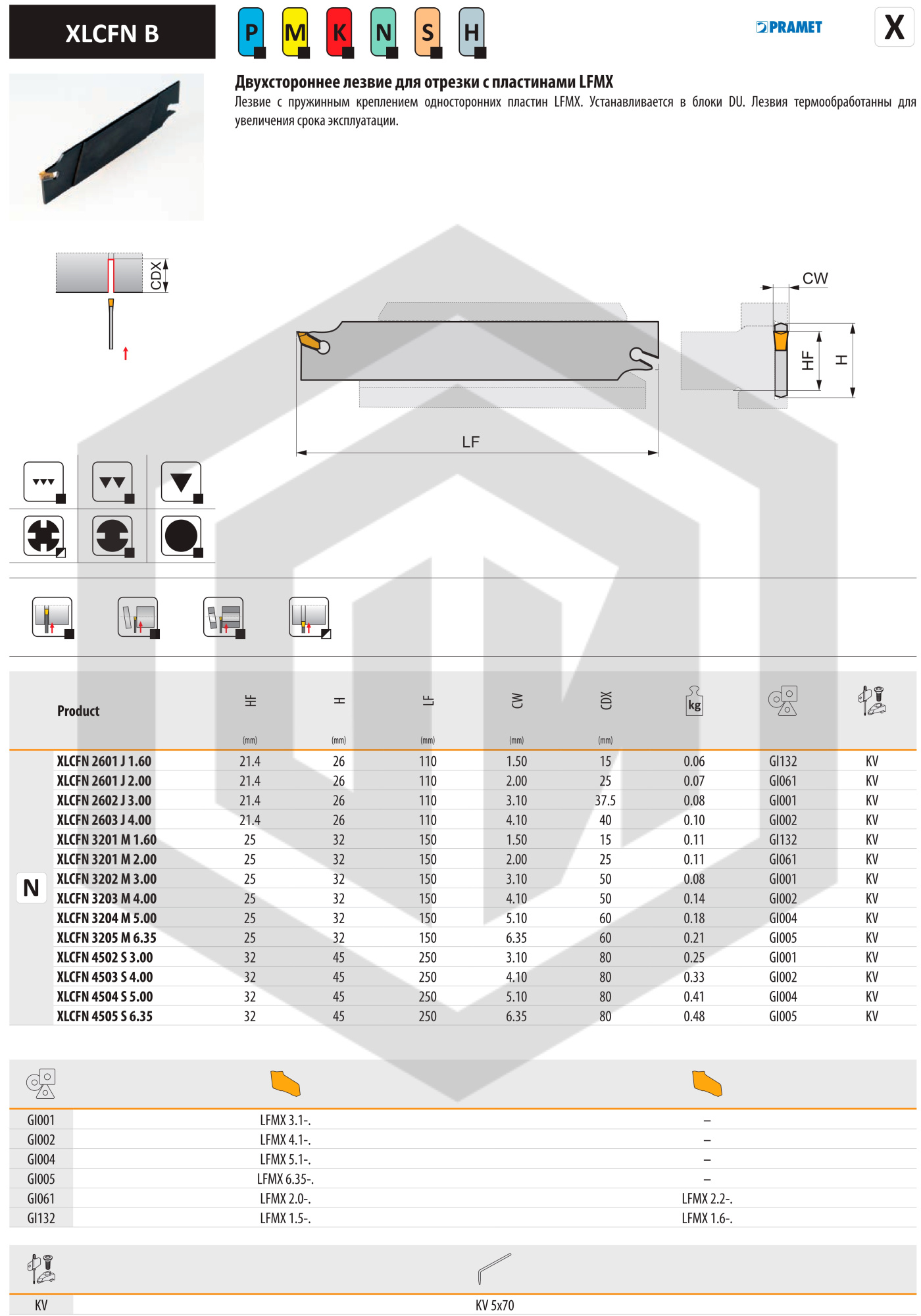 Лезвие XLCFN 3201 М1.60 DORMER&PRAMET Лезвие XLCFN 3201 М1.60 DORMER&PRAMET