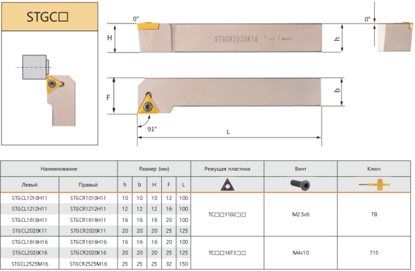 Державка STGCL1212H11 STI Державка STGCL1212H11 STI