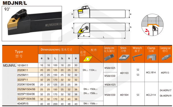 Державка MDJNL1616H11 SANT Державка MDJNL1616H11 SANT