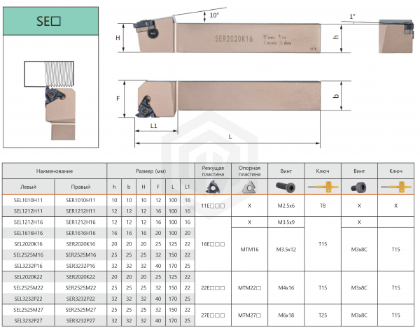 Державка SER1212H16 KPLD Державка SER1212H16 KPLD