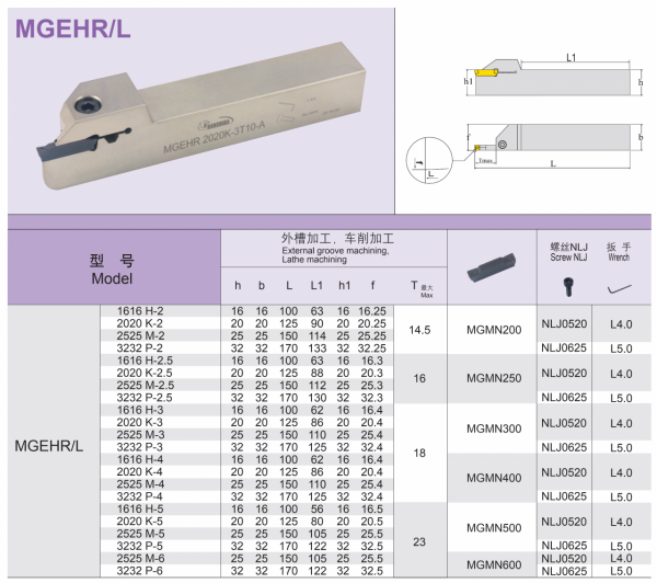 Державка MGEHR2020K-4 HANSHIBA Державка MGEHR2020K-4 HANSHIBA