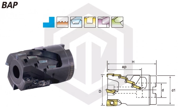 Фреза торцевая прямая BAP400R-D50-22d-42M-4T-12P STI