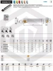Державка S25T-SCKCR 09 DORMER&PRAMET