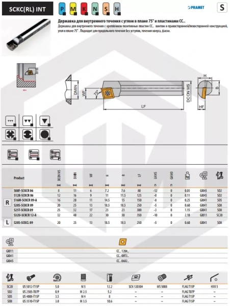 Державка S25T-SCKCR 09 DORMER&PRAMET Державка S25T-SCKCR 09 DORMER&PRAMET