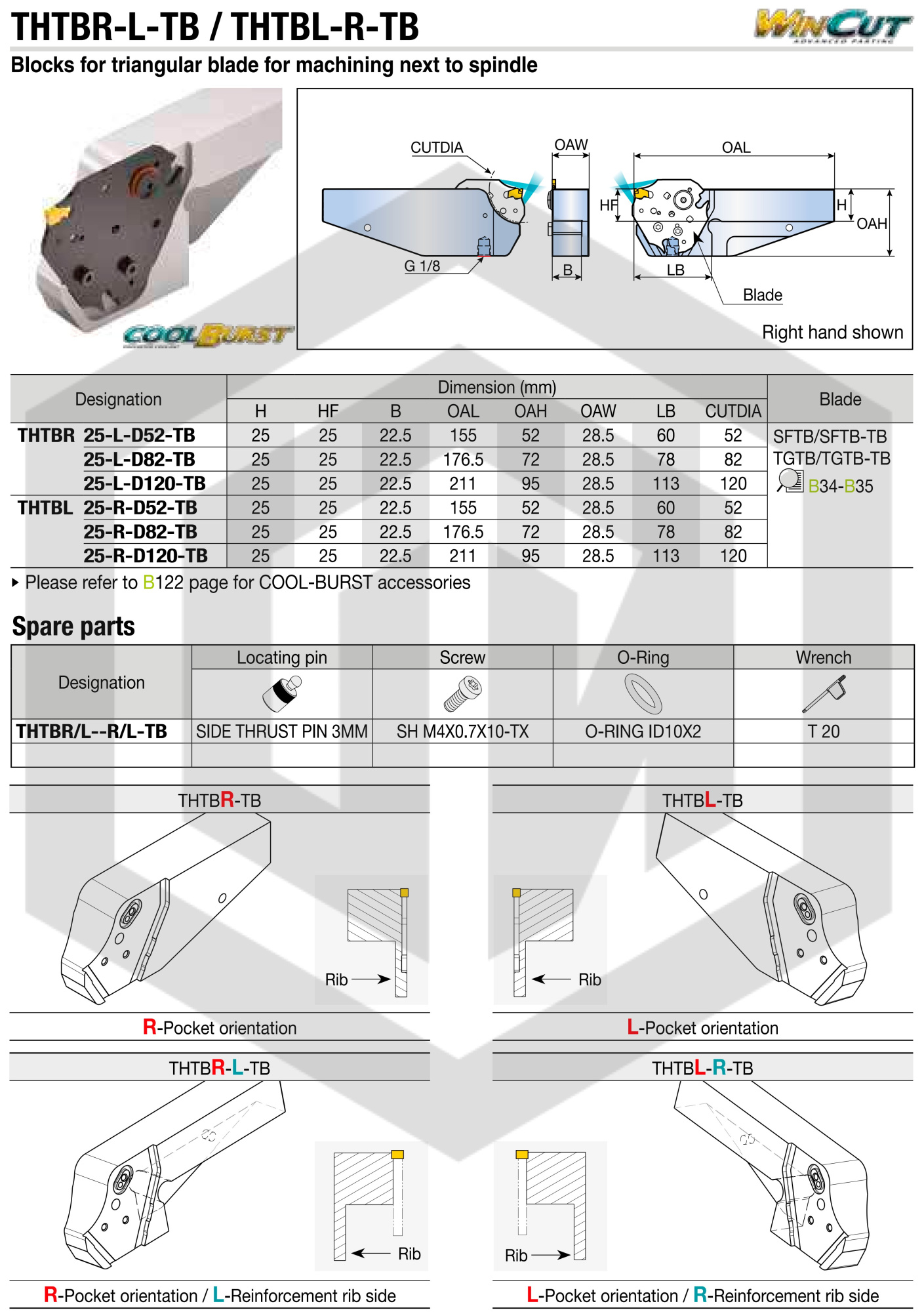 Державка THTBR 25-D82-TB TAEGUTEC Державка THTBR 25-D82-TB TAEGUTEC