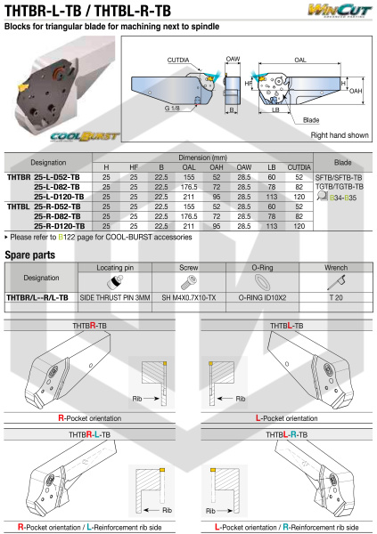 Державка THTBR 25-D82-TB TAEGUTEC Державка THTBR 25-D82-TB TAEGUTEC