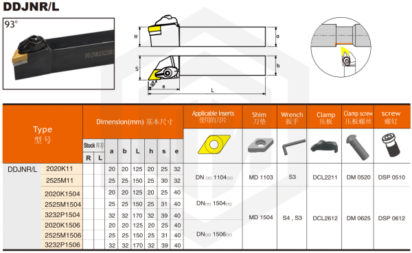 Державка DDJNR2020K15 SANT Державка DDJNR2020K15 SANT