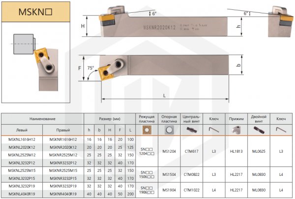 Державка MSKNR1616H12 KPLD Державка MSKNR1616H12 KPLD