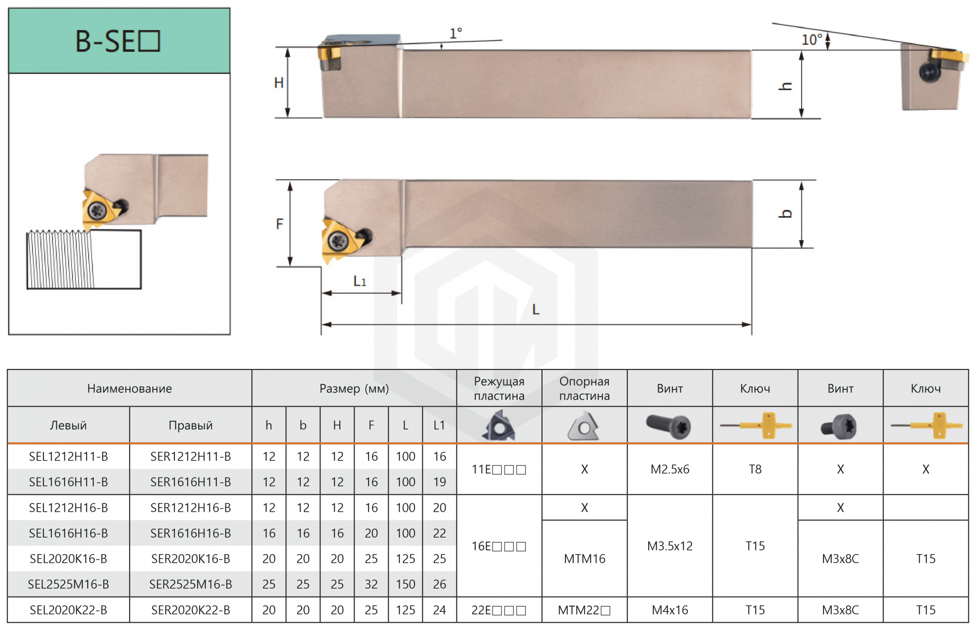 Державка B-SER 1616H16 STI