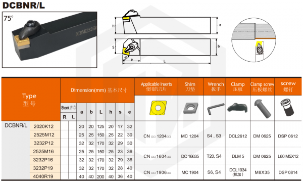 Державка DCBNL2020K12 SANT Державка DCBNL2020K12 SANT