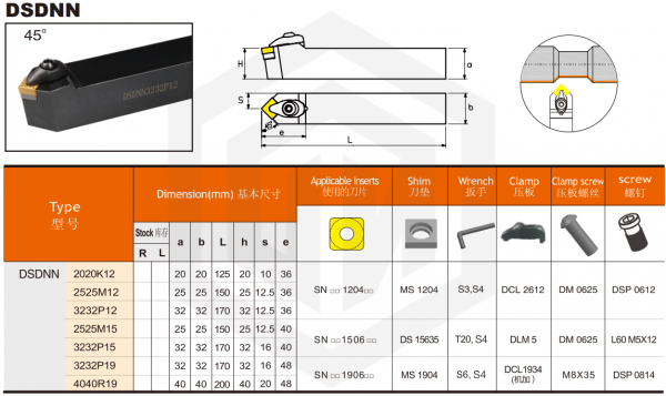 Державка DSDNN2020K12 SANT Державка DSDNN2020K12 SANT