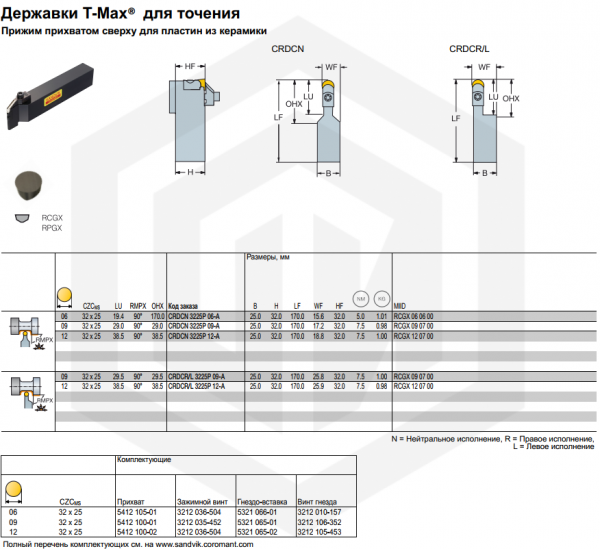 Державка CRDCN 3225P 06-A SANDVIK Державка CRDCN 3225P 06-A SANDVIK