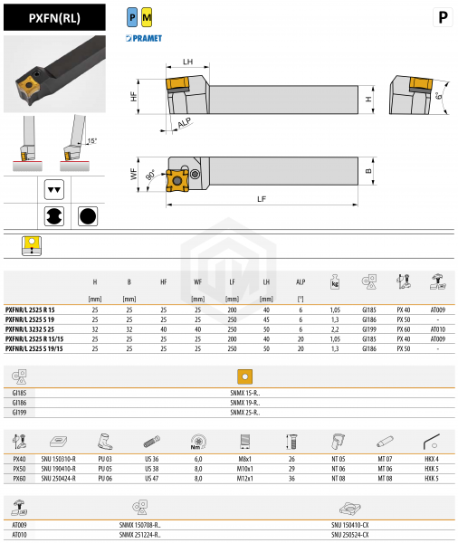 Державка S-PXFNR 3232 S 25-000122 DORMER&PRAMET Державка S-PXFNR 3232 S 25-000122 DORMER&PRAMET