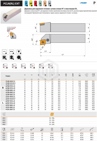 Державка PCLNL 4040 S25 DORMER&PRAMET Державка PCLNL 4040 S25 DORMER&PRAMET