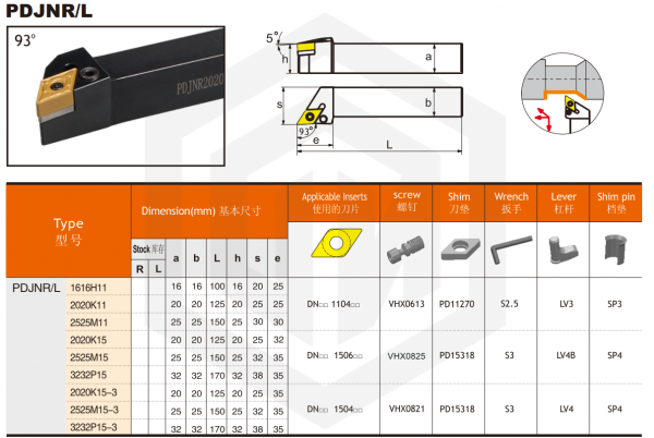 Державка PDJNL1616H11 SANT Державка PDJNL1616H11 SANT