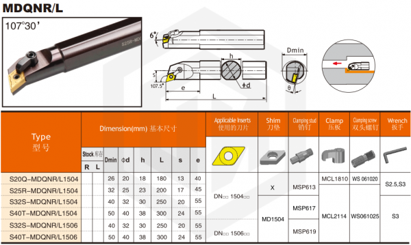 Державка S20Q-MDQNR1504 SANT Державка S20Q-MDQNR1504 SANT
