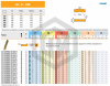 Пластина GL3-D300M04-GM:G8330 DORMER&PRAMET