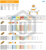 Пластина LCMF 041602-CM:T8330 DORMER&PRAMET