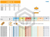 Пластина LCMF 061608-M:T8330 DORMER&PRAMET