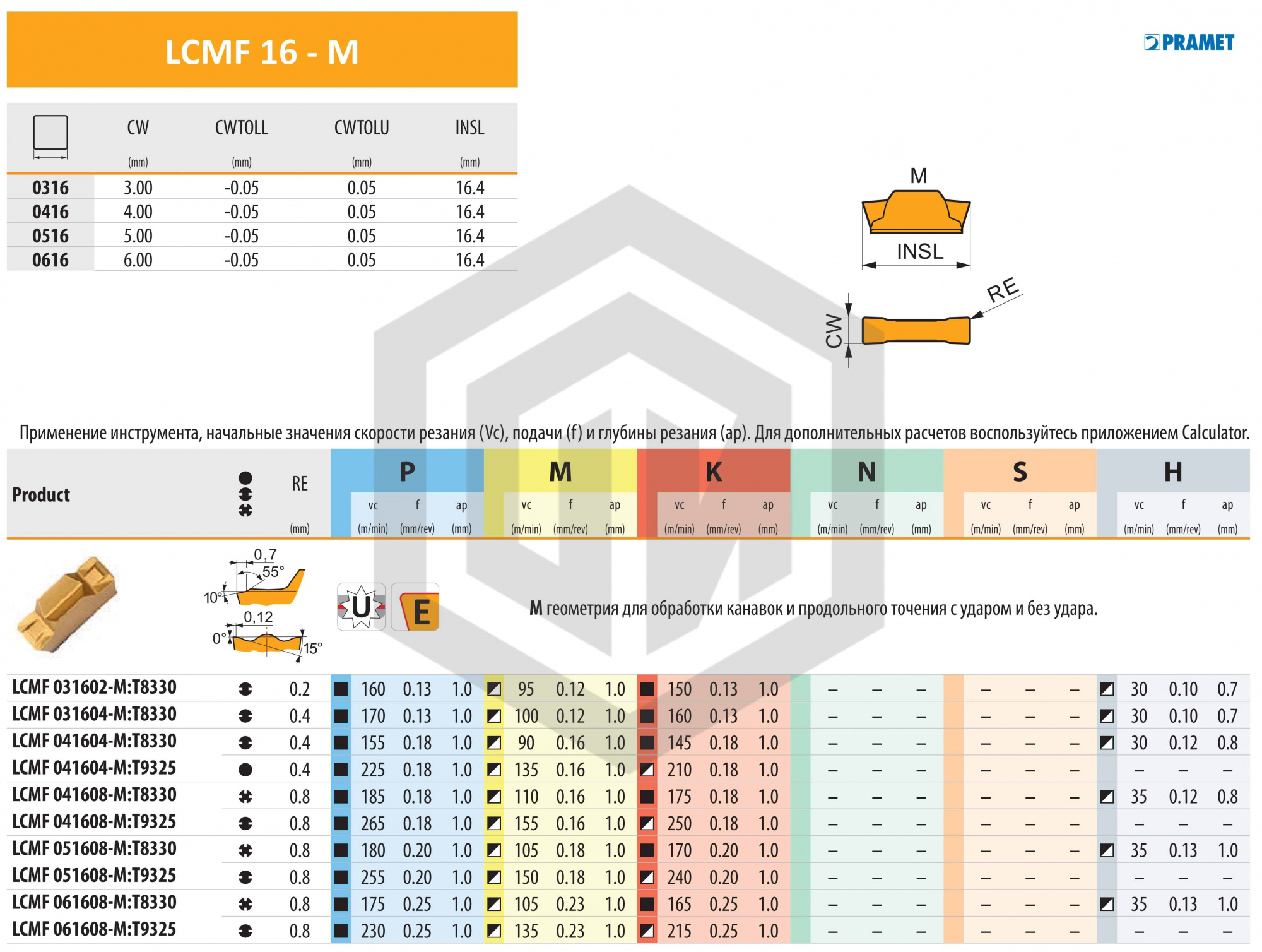 Пластина LCMF 061608-M:T8330 DORMER&PRAMET