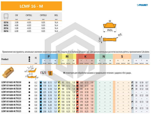 Пластина LCMF 051608-M:T8330 DORMER&PRAMET Пластина LCMF 051608-M:T8330 DORMER&PRAMET