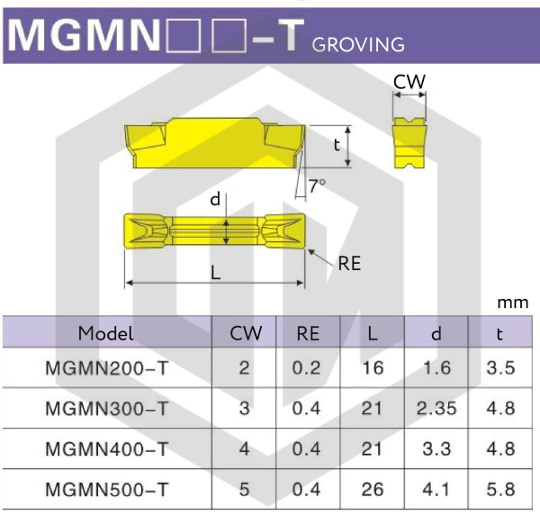 Пластина MGMN300-T LF6018 DESKAR Пластина MGMN300-T LF6018 DESKAR