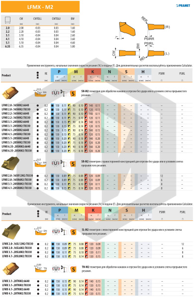 Пластина LFMX 3.1-.20SNM2:T8330 DORMER&PRAMET Пластина LFMX 3.1-.20SNM2:T8330 DORMER&PRAMET