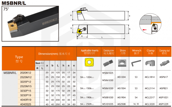 Державка MSBNL2020K12 SANT Державка MSBNL2020K12 SANT