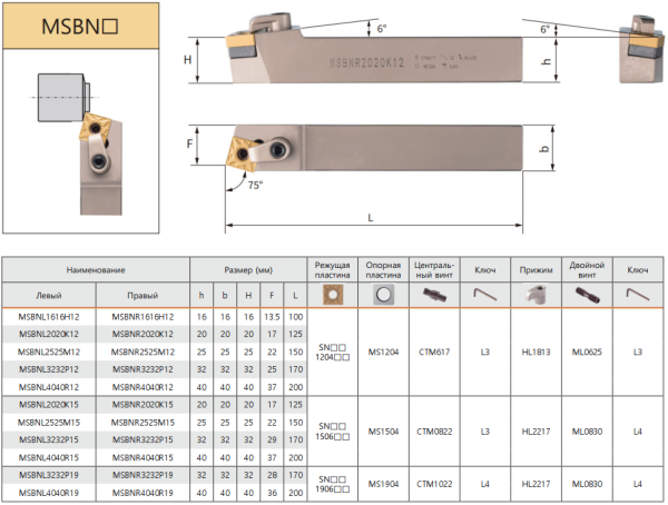Державка MSBNL3232P15 STI Державка MSBNL3232P15 STI