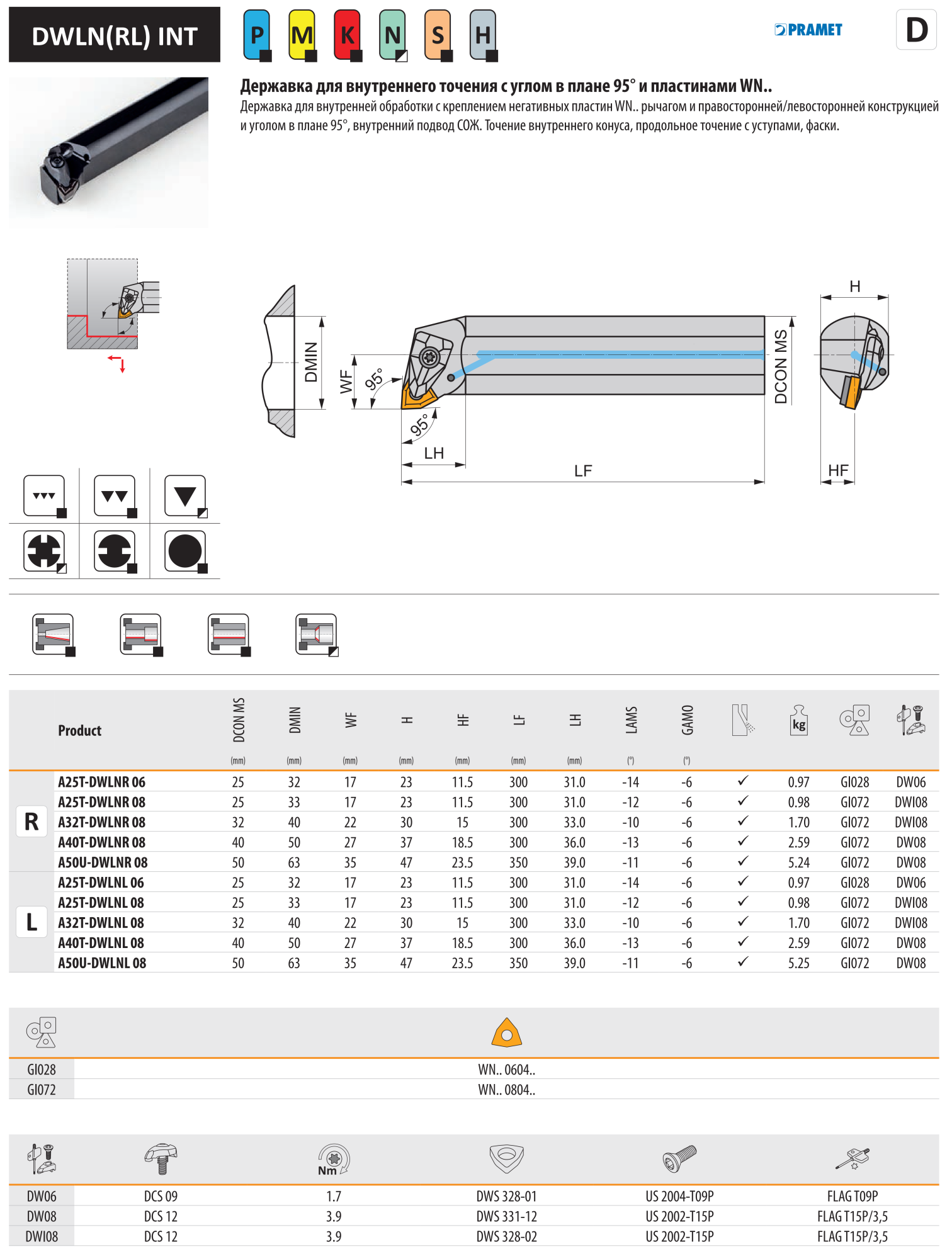 Державка A25T-DWLNR 08 DORMER&PRAMET