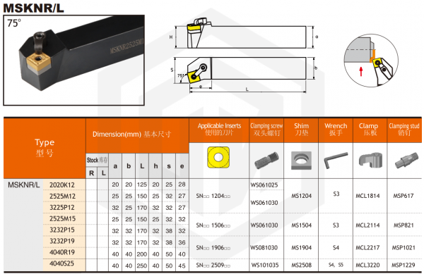 Державка MSKNR2525M12 SANT Державка MSKNR2525M12 SANT
