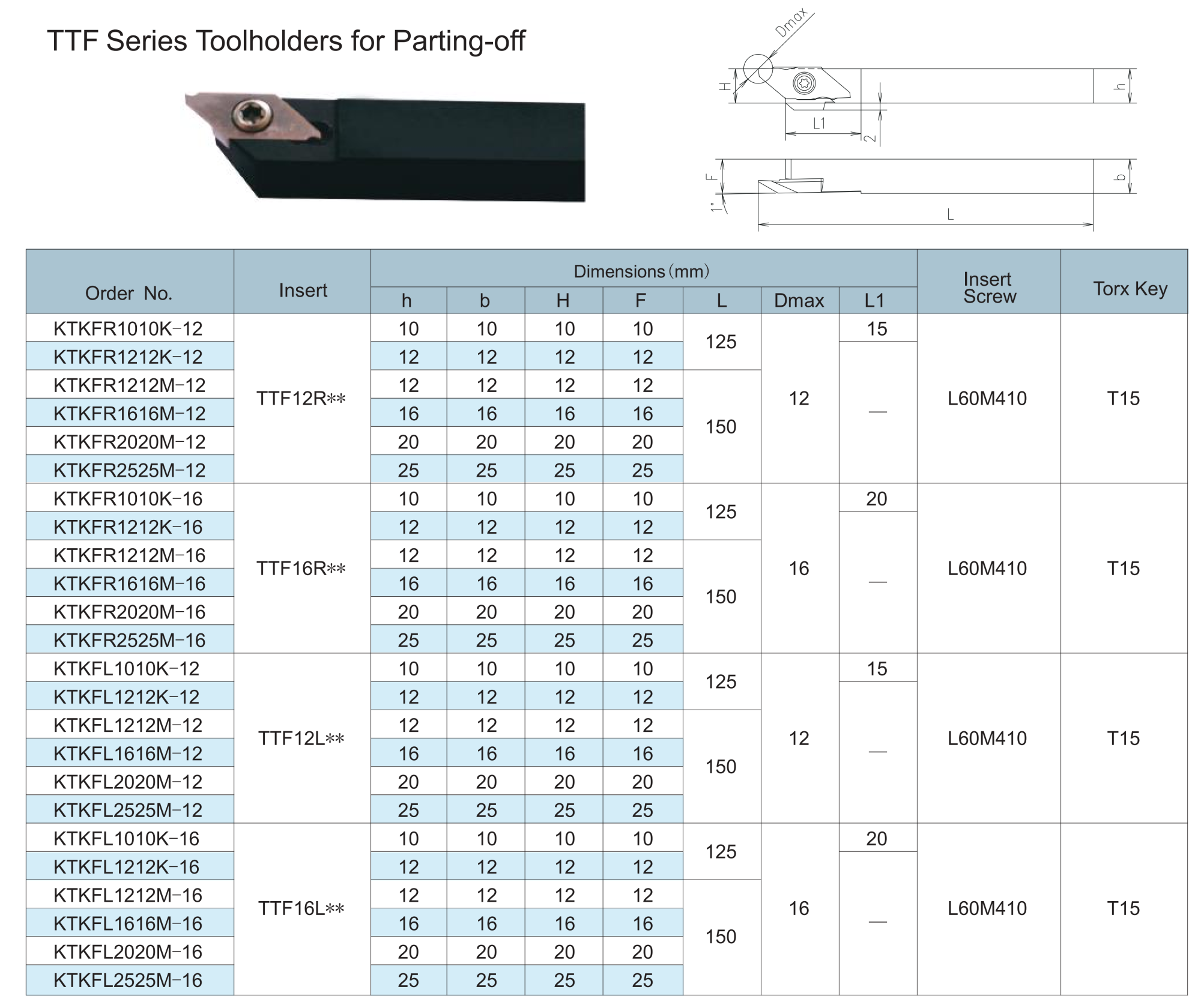 Державка KTKFR2525M16 STI