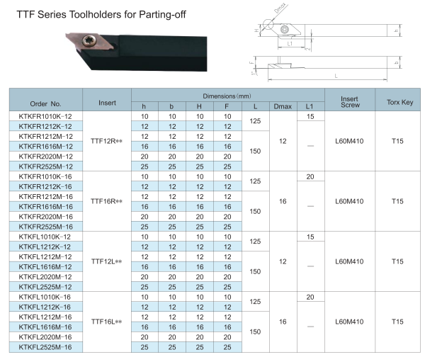 Державка KTKFR2525M16 STI Державка KTKFR2525M16 STI