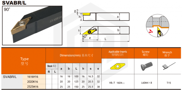 Державка SVABL2020K16 SANT