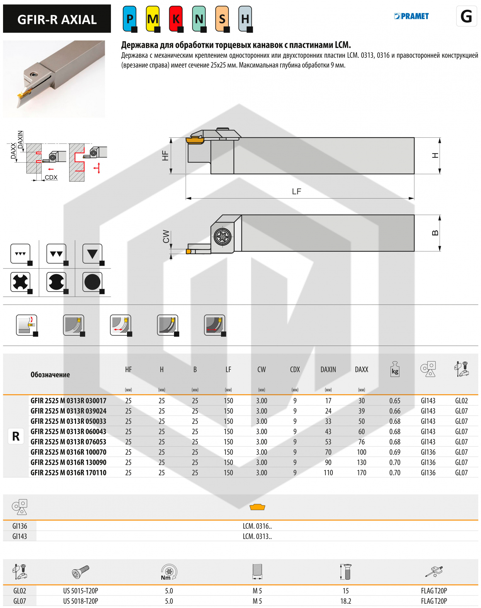 Державка GFIR 2525 M 0313R 076053 DORMER&PRAMET